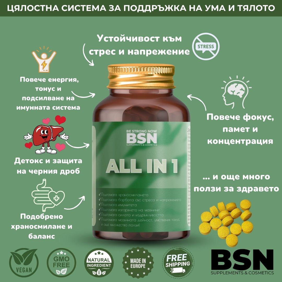 Комплексна хранителна добавка BSN Всичко в 1 - ALL in 1